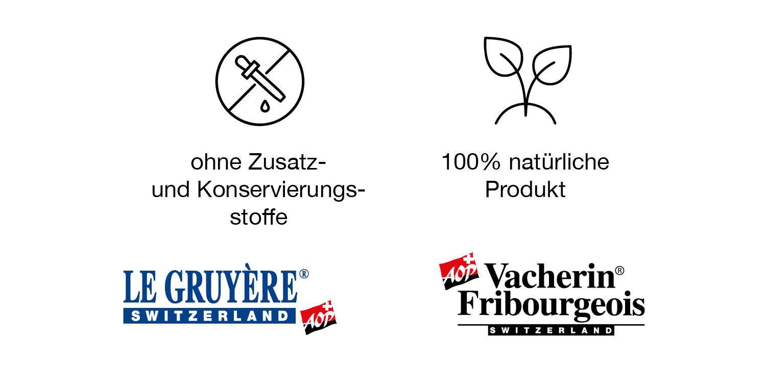 1500px_Fondue-Gruyere-Icones