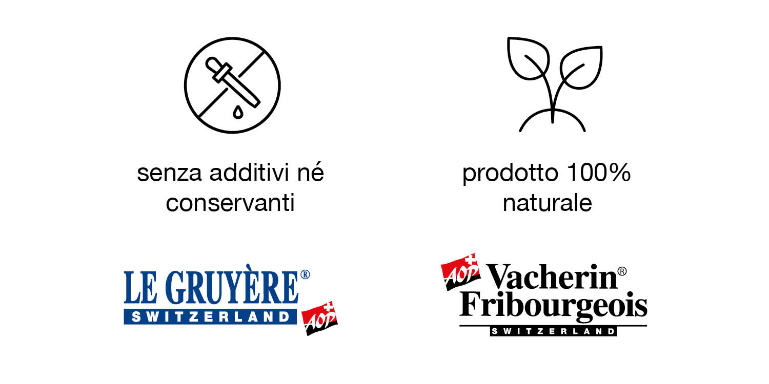 1500px_Fondue-Gruyere-Icones